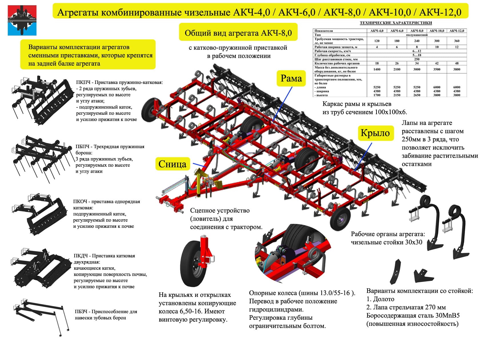 Изображение — агрегат комбинированный чизельный акч222