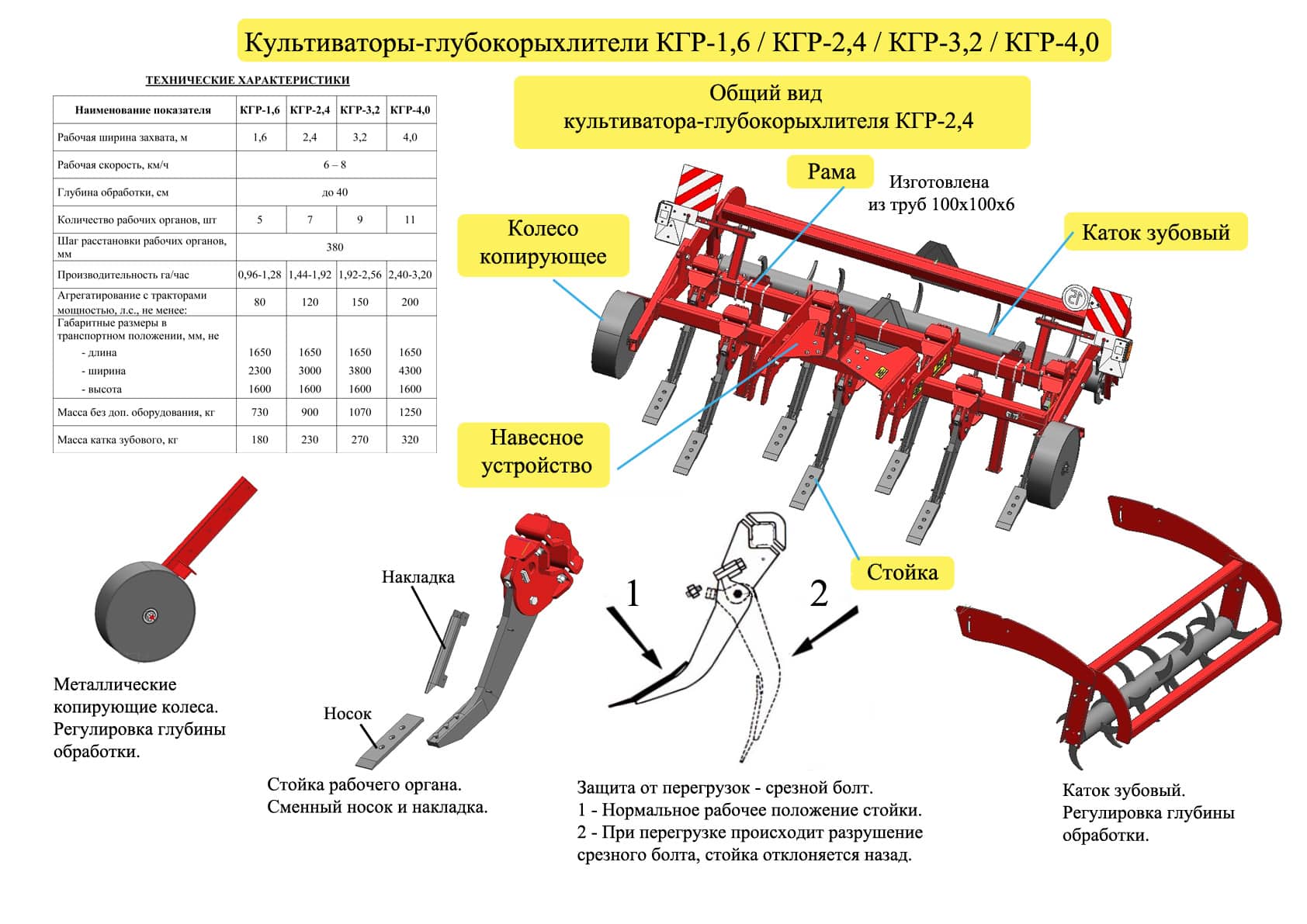 Изображение — культиватор глубокорыхлитель кгр 111